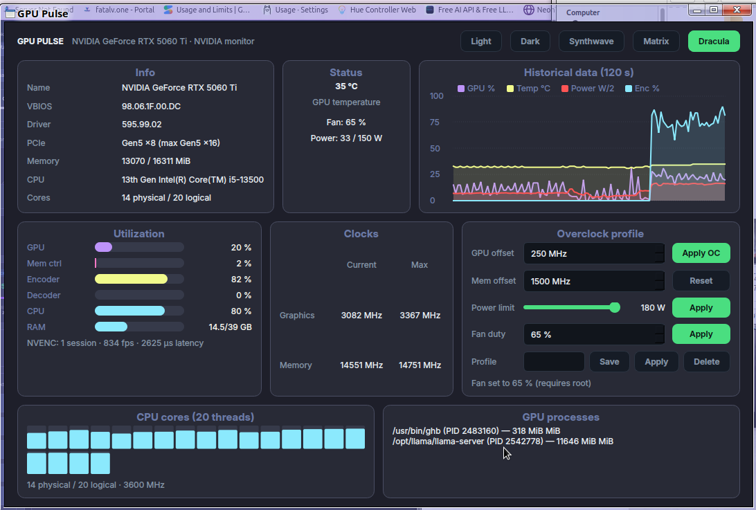 Nvidia Overclocker/System Monitor Ikon